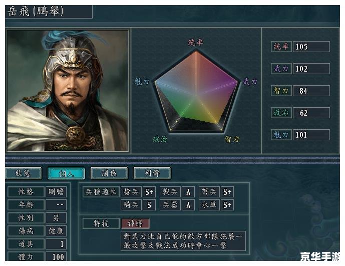 建议:《QQ三国职业悉数登场:探秘与战斗的终极体验》 建议:《QQ三国职业悉数登场:探秘与战斗的终极体验》