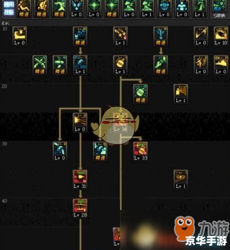 建议：《龙之谷箭神加点攻略：技能与属性分配全解析》