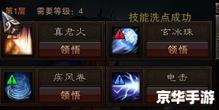 斗战神罗刹技能解析