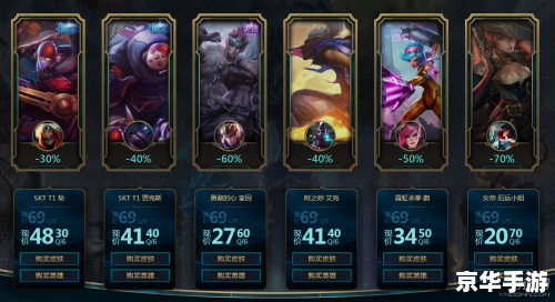 【LOL你的商店】游戏内容分析 【LOL你的商店】游戏内容分析