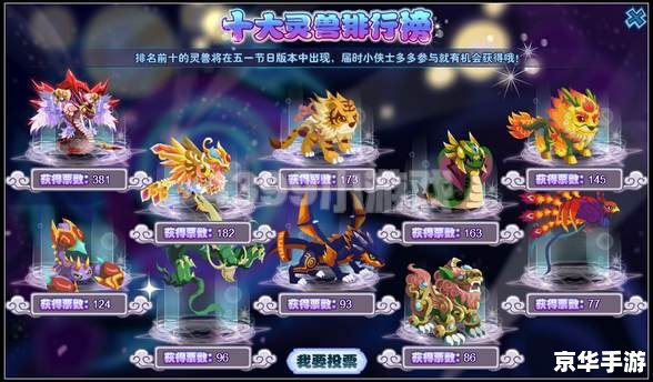 功夫派火云麒麟——独具特色的游戏神兽 功夫派火云麒麟——独具特色的游戏神兽