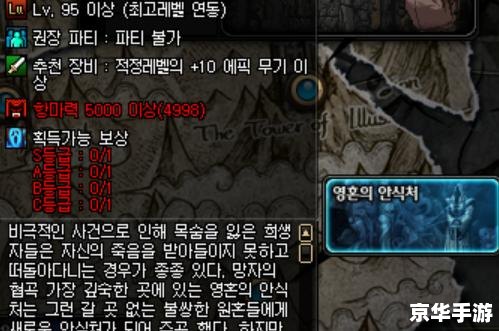 DNF装备大全——探索与战斗的终极武器！