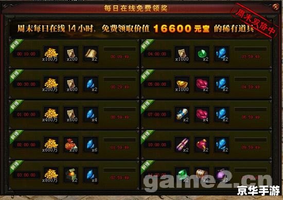 斗战神 赚钱 建议：《斗战神赚钱之道：掌握游戏经济，轻松获取财富》