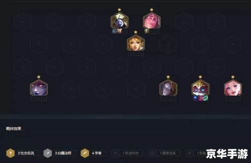 云顶之弈最新阵容排行大揭秘