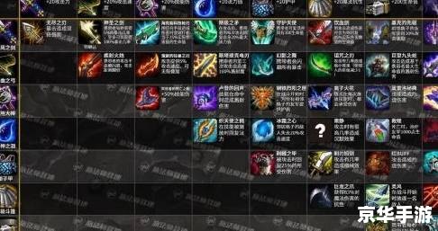 云顶之弈 游戏 建议：《云顶之弈：策略与实力的巅峰对决》