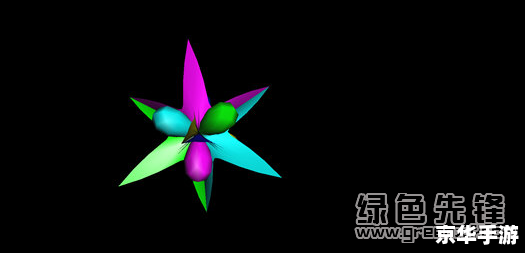 3d屏保怎么用