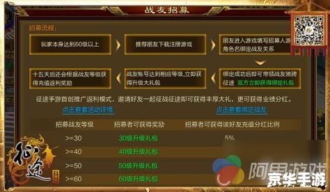 建议:《征途2推广员号:开启你的游戏推广之旅》 建议:《征途2推广员号:开启你的游戏推广之旅》