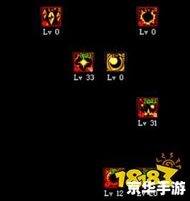 DNF元素爆破加点攻略 DNF元素爆破加点攻略