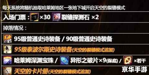 dnf宝珠大全 DNF宝珠系统详解