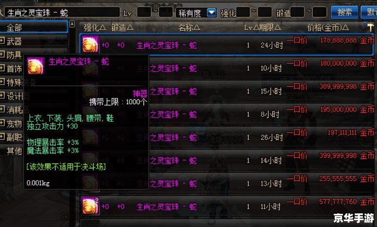 dnf同时在线人数 建议：《DNF再创辉煌：同时在线人数突破新纪录》