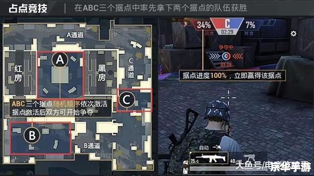 【和平精英四大神器】揭秘与解析 【和平精英四大神器】揭秘与解析