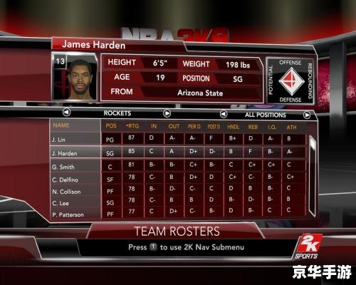 nba2k9操作 建议：《NBA 2K9操作大全：标签下的游戏详解与技巧探秘》