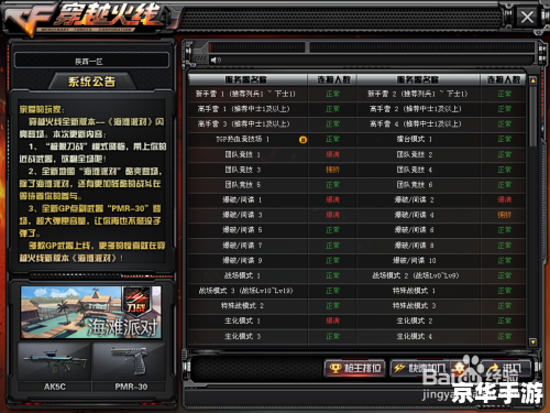解决Win7玩CF不能全屏的问题 解决Win7玩CF不能全屏的问题