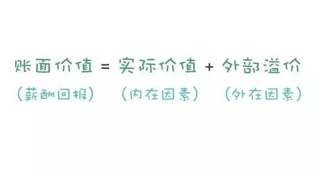 揭秘你的内在世界:免费人格测试,发现真实的自我 揭秘你的内在世界:免费人格测试,发现真实的自我