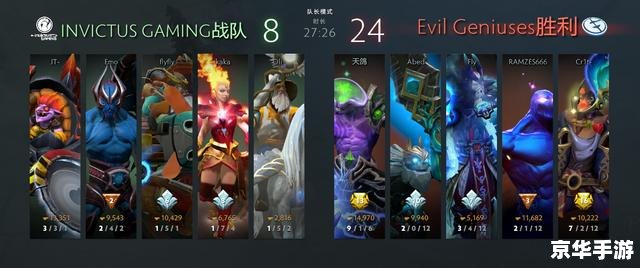 建议:《Dota小狗出装悉数登场:分析与攻略》 建议:《Dota小狗出装悉数登场:分析与攻略》