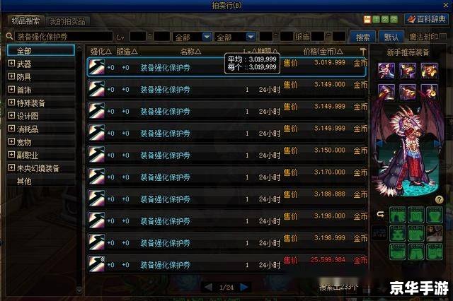 DNF强化最高的装备——探索与战斗的终极武器! DNF强化最高的装备——探索与战斗的终极武器!