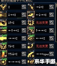 DNF物品移动指令详解 DNF物品移动指令详解