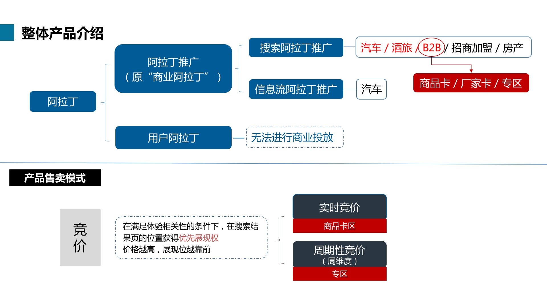 详细步骤指南:如何安装和使用爱聚合 详细步骤指南:如何安装和使用爱聚合