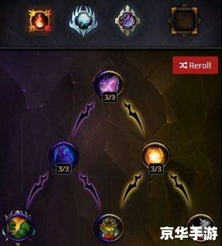 【虚空之光熔炉】游戏分析 【虚空之光熔炉】游戏分析