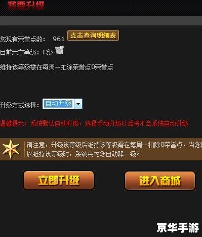 建议:《穿越火线荣誉点系统详解》 建议:《穿越火线荣誉点系统详解》