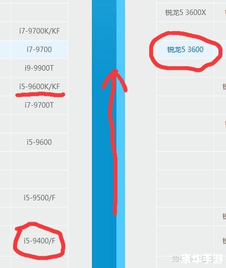 中邮先锋怎么安装
