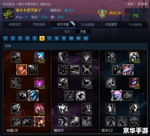 建议:《LOL莫甘娜出装攻略:标签下的必备知识与技巧》 建议:《LOL莫甘娜出装攻略:标签下的必备知识与技巧》