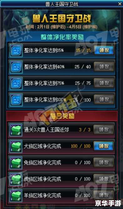 【DNF兽人王国守卫战】游戏概述 【DNF兽人王国守卫战】游戏概述