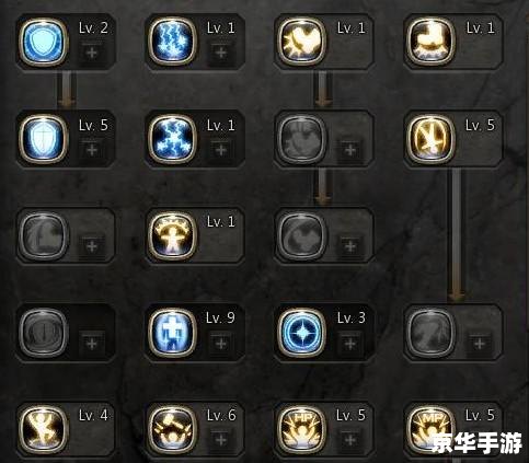 建议：《龙之谷圣骑士PK加点攻略：标签下的详尽解析》
