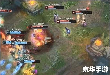 LOL韩国战队排名及分析 LOL韩国战队排名及分析