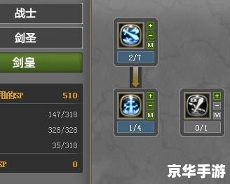 龙之谷剑皇加点图:技能加点策略与战斗风格解析 龙之谷剑皇加点图:技能加点策略与战斗风格解析