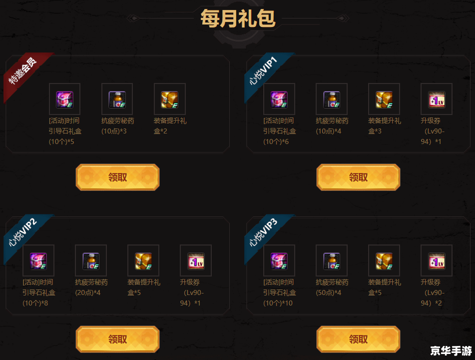 dnf疲劳值怎么恢复 DNF疲劳值恢复方法全解析 dnf疲劳值怎么恢复 DNF疲劳值恢复方法全解析