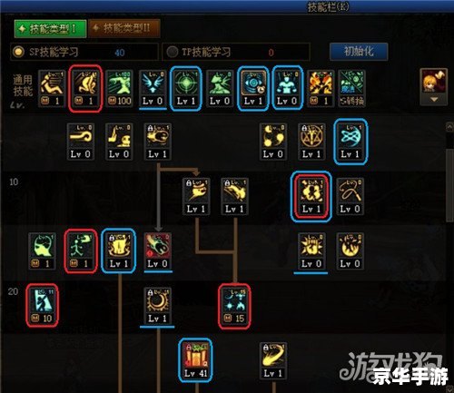 建议:《DNF元素PK加点攻略:技能搭配与战斗策略》 建议:《DNF元素PK加点攻略:技能搭配与战斗策略》