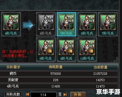 【七雄争霸SF】游戏分析及玩法介绍 【七雄争霸SF】游戏分析及玩法介绍