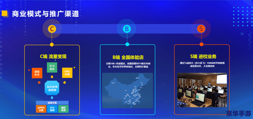 【2K12修改器】探秘与实战：无限可能的游戏世界