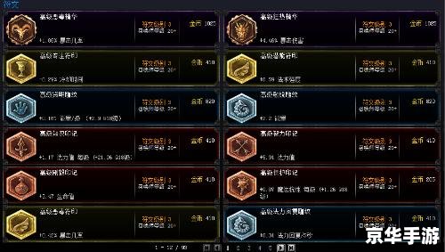 建议：《英雄联盟攻击符文悉数登场：选择与搭配策略全解析》