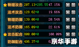 QQ三国抗性表解析与游戏策略探讨