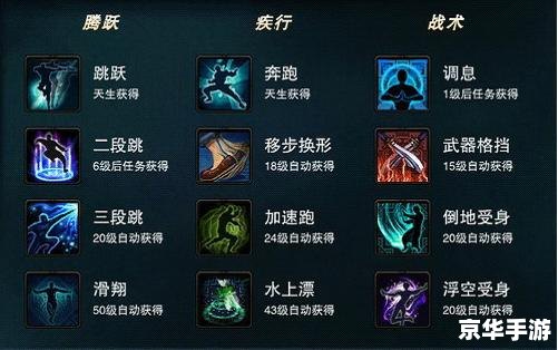 笑傲江湖捏脸代码:打造独一无二的游戏角色 笑傲江湖捏脸代码:打造独一无二的游戏角色