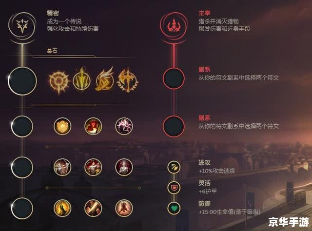 【剑圣符文】深度解析与游戏应用 【剑圣符文】深度解析与游戏应用