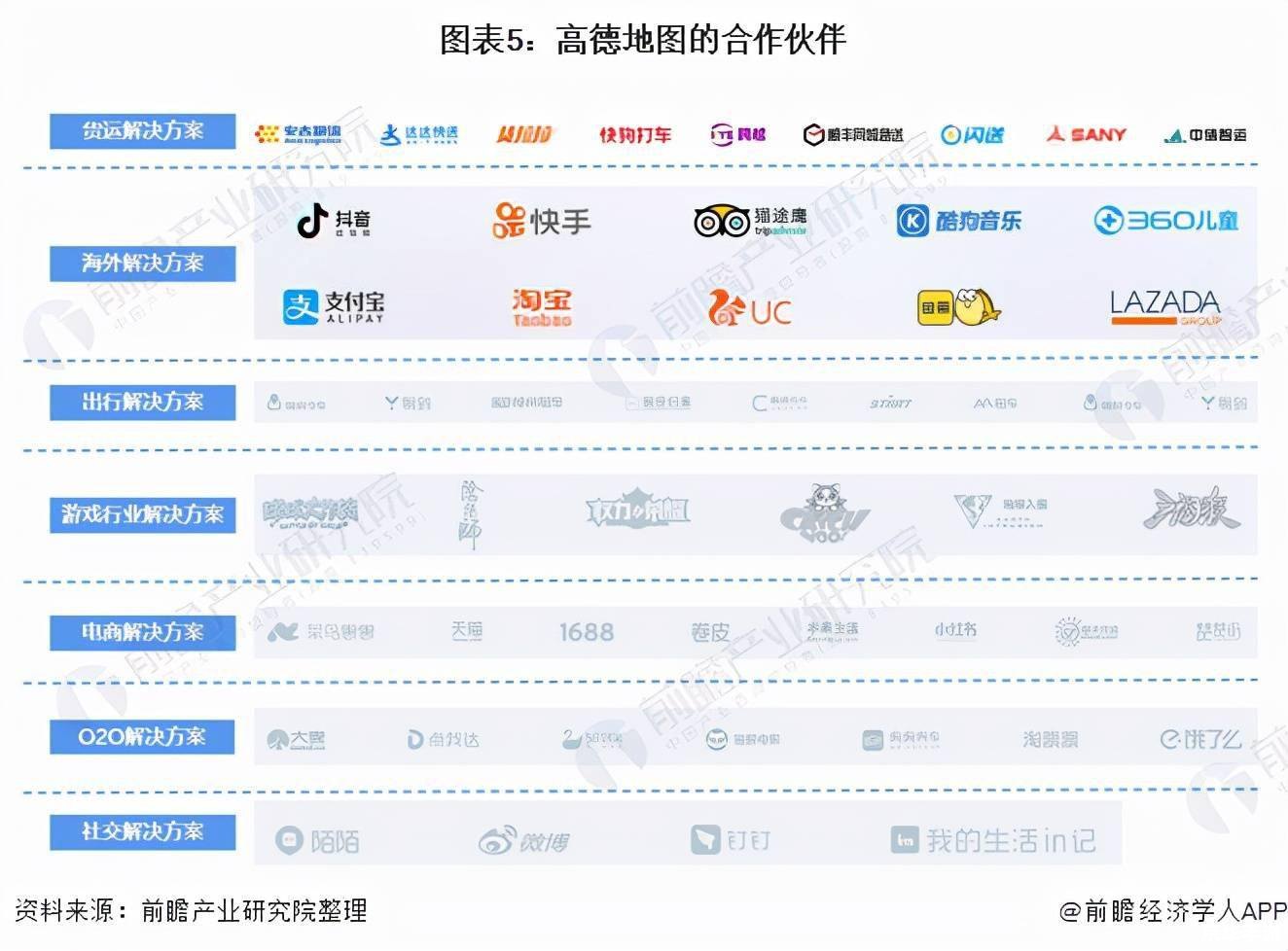高德地图2021最新版怎么用导航手机版 高德地图2021最新版手机版导航使用指南 高德地图2021最新版怎么用导航手机版 高德地图2021最新版手机版导航使用指南
