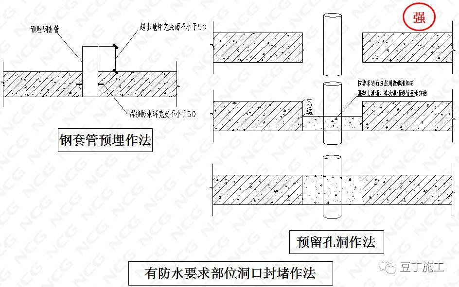 建筑图集安装 建筑图集安装