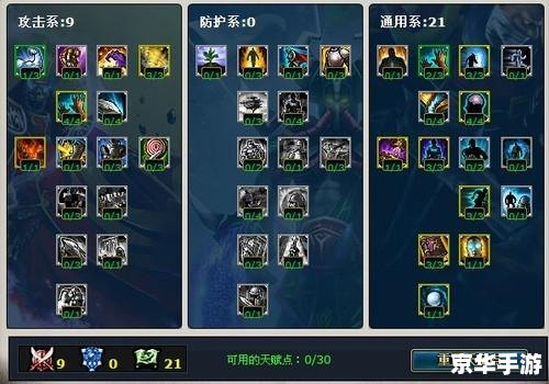 LOL天使出装攻略 LOL天使出装攻略