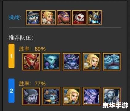 刀塔传奇卡尔:游戏内容与角色分析 刀塔传奇卡尔:游戏内容与角色分析