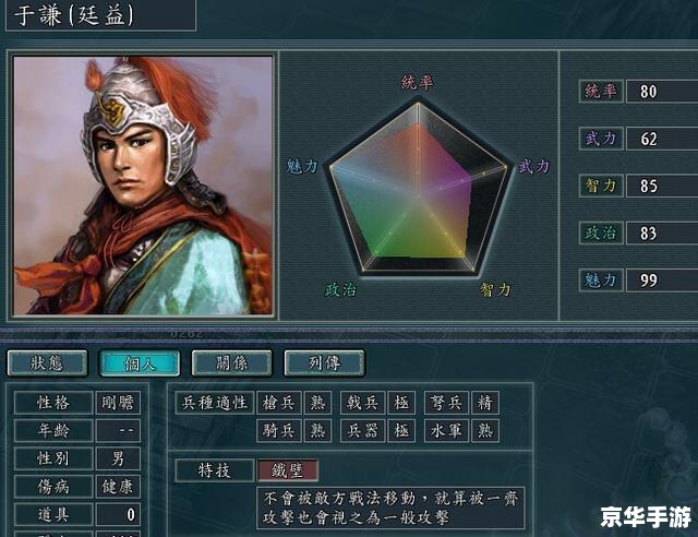 【三国志11】游戏分析 【三国志11】游戏分析
