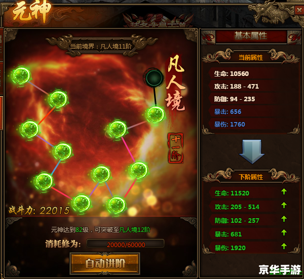 盛大传奇——中国网络游戏的先驱与经典 盛大传奇——中国网络游戏的先驱与经典