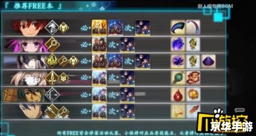 建议:《FGO活动顺序全解析》 建议:《FGO活动顺序全解析》