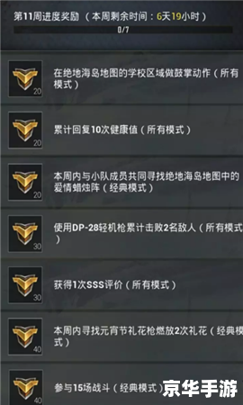 s5赛季什么时候结束 建议: s5赛季什么时候结束 建议:
