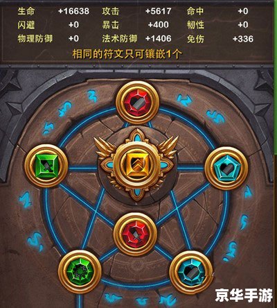 我叫mt英雄副本攻略 【我叫mt英雄副本】全面攻略解析