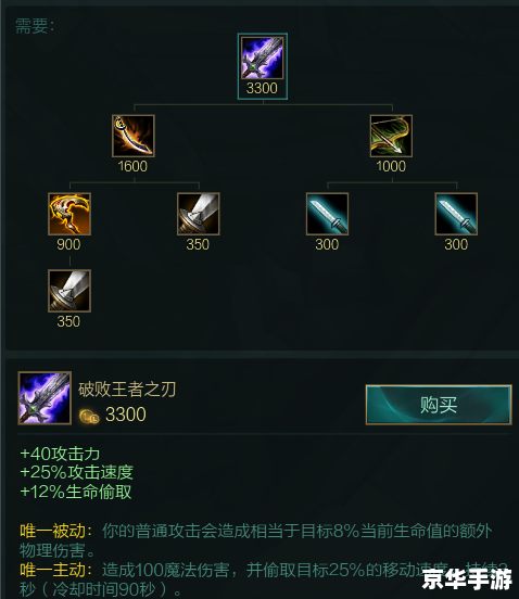 建议:《LOL晋级赛精析:探秘晋级之路,解锁荣耀时刻》 建议:《LOL晋级赛精析:探秘晋级之路,解锁荣耀时刻》