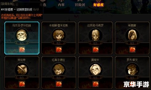 【DNF召唤吧】探讨与解析:职业特色与游戏玩法 【DNF召唤吧】探讨与解析:职业特色与游戏玩法