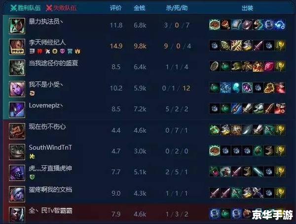建议：《LOL观战进不去问题解析》